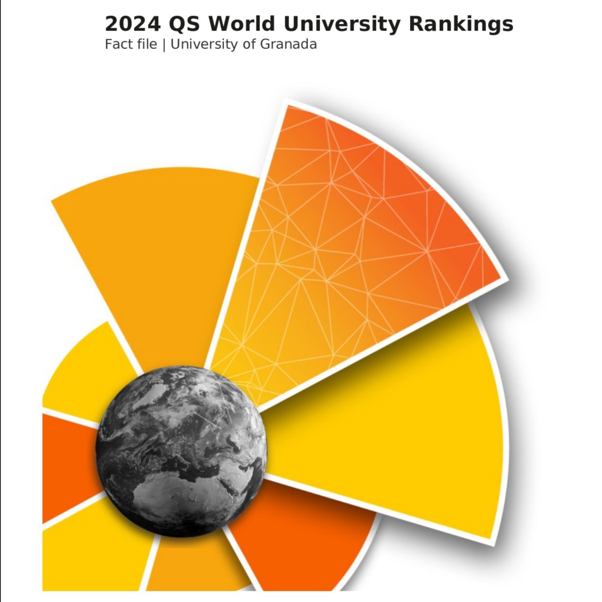 La UGR remonta casi cien puestos en el Ranking QS hasta posicionarse en el puesto 403 del mundo y entre las diez primeras de Espaa
