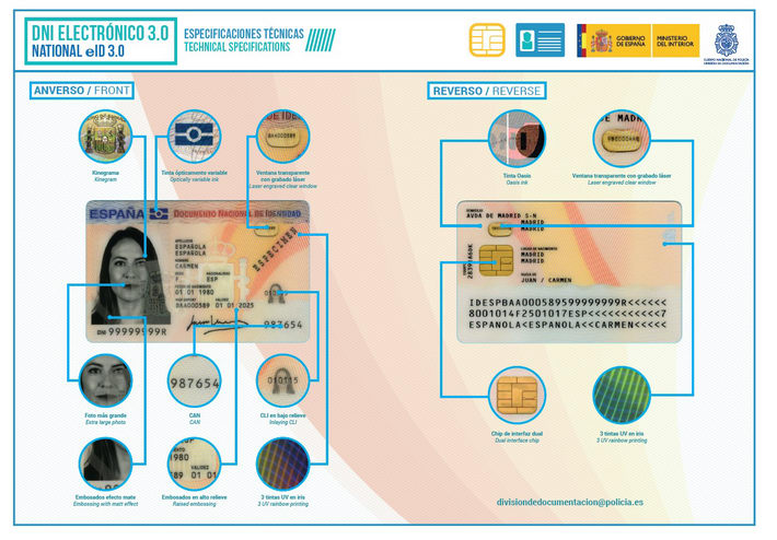 El nuevo DNI electrónico 3.0 llega a Granada 