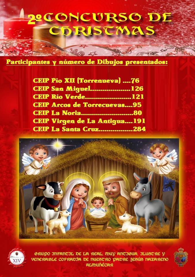 El Grupo Infantil dependiente del Grupo Joven de la Cofradía del Nazareno de Almuñécar, tras la organización del