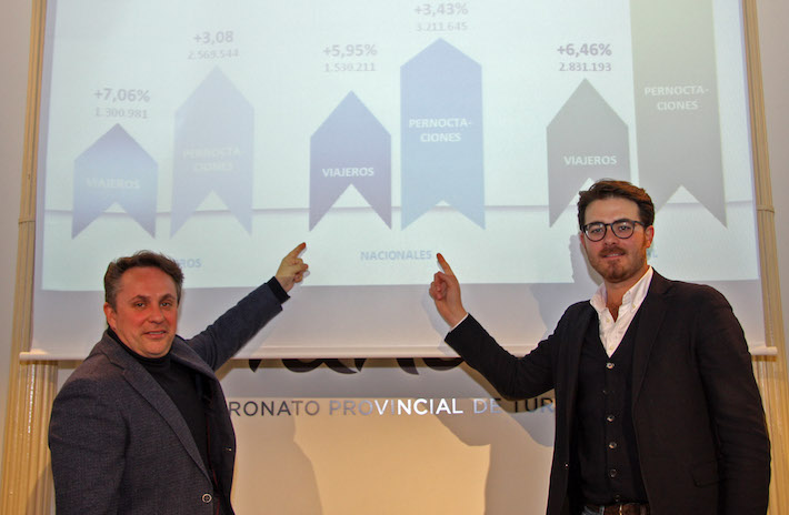 Granada recibe 2,8 millones de turistas y 5,7 millones de pernoctaciones en un a�o r�cord