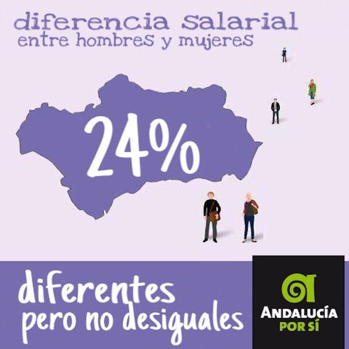 Andaluca Por S exige que se cumpla y haga cumplir el Estatuto andaluz como herramienta contra la discriminacin de la mujer
