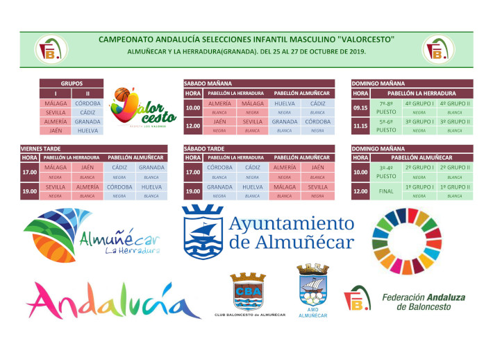 El encuentro entre Granada y Cdiz abre este viernes el Campeonato de Andaluca de Selecciones de Baloncesto Infantil Masculino
