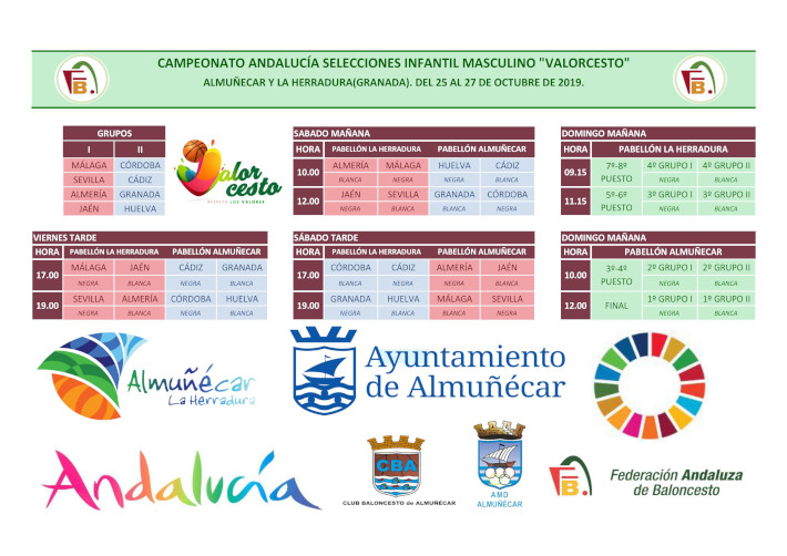 El encuentro entre Granada y Cádiz abre este viernes el Campeonato de Andalucía de Selecciones de Baloncesto Infantil Masculino