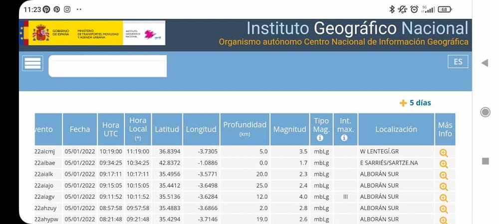 Un terremoto de 3.5 grados con epicentro en Lenteg se deja sentir fuerte en el valle Tropical y Almucar